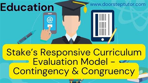 stake's congruence-contingency evaluation model|EVALUATION MODELS IN EDUCATIONAL .